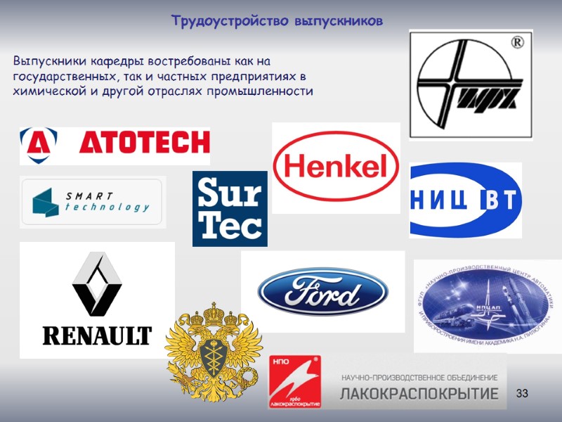 33 Трудоустройство выпускников Выпускники кафедры востребованы как на государственных, так и частных предприятиях в